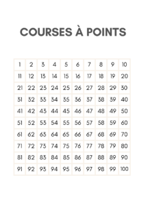 courses à points 